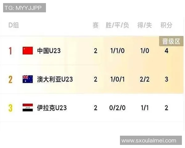 足球明星身高的平均值揭秘你知道他们有多高吗