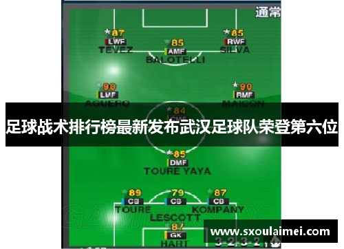 足球战术排行榜最新发布武汉足球队荣登第六位