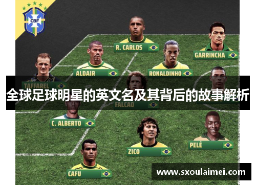 全球足球明星的英文名及其背后的故事解析